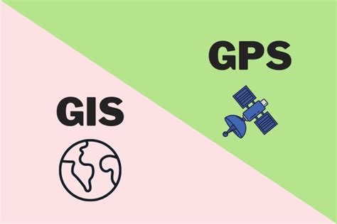 gmis gpsa|GPSA.